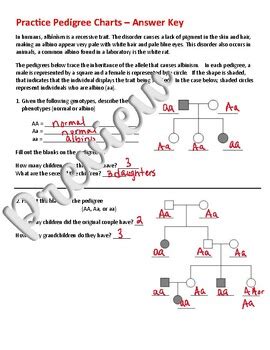 learning guide pedigrees answer key