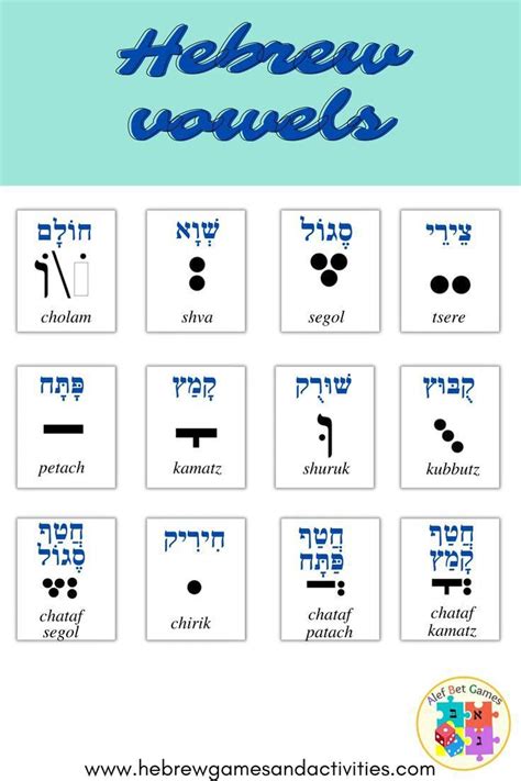 Learning Hebrew For Beginners Pdf