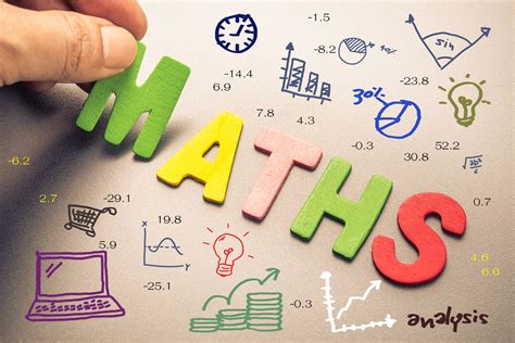 Learning Mathematics Math Is Fun Basics Of Math - Basics Of Math