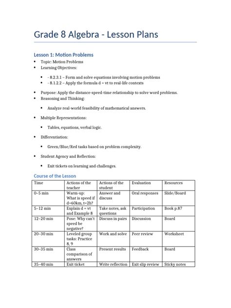 Learning Odyssey Algebra I Lesson Quiz Answers