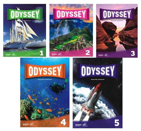 learning odyssey answer key us government