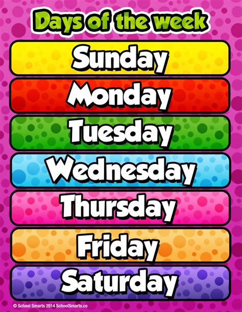 Learning The Days Of The Week R E Learning Days Of The Week Activities - Learning Days Of The Week Activities