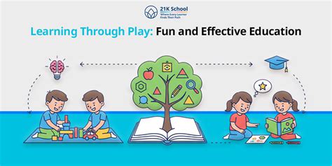 Learning Through Play 2nd Edition For Babies Toddlers And Young Children Introduction To Child Care