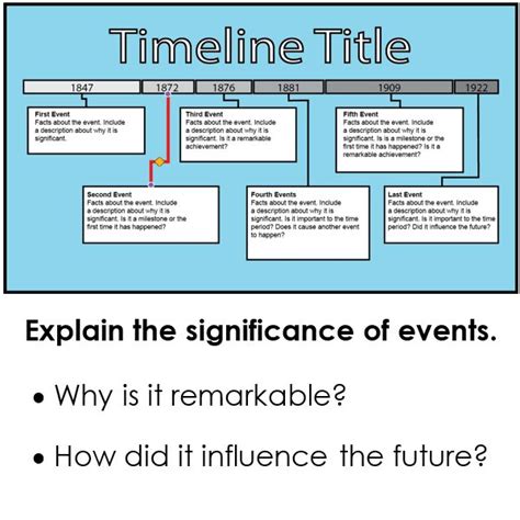 Learning Timeline Lesson Plan Lesson Plan For 1st Timeline Lesson Plan 3rd Grade - Timeline Lesson Plan 3rd Grade