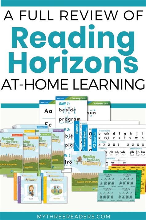 Learning To Read With Reading Horizons This Roller Roller Coaster Reading Answers - Roller Coaster Reading Answers
