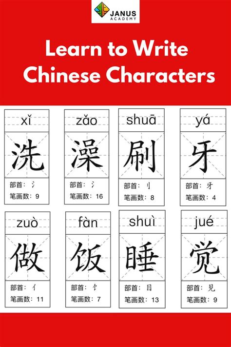 Learning To Write Chinese Characters By Hand Character Writing - Character Writing