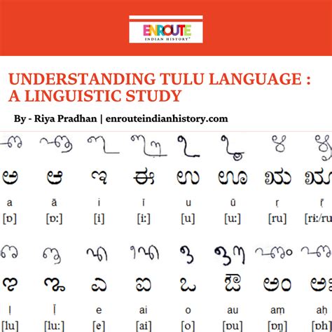 learning tulu language