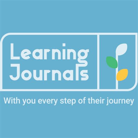 Full Download Learning Journal Mgmt1002 