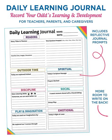 Download Learning Journal Template 