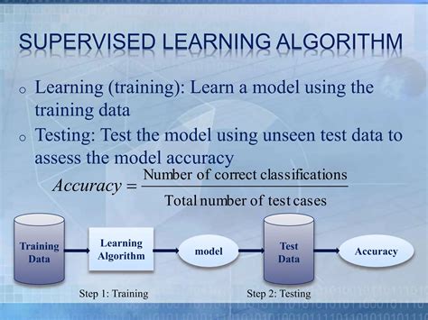 Download Learning Paradigms For Game Artificial Intelligence 