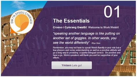 learnwelsh.cymru - Croeso - welcome Learn Welsh