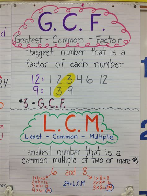 Least Common Factor Of 6 And 8