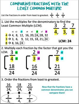 Least Common Multiple Fractions