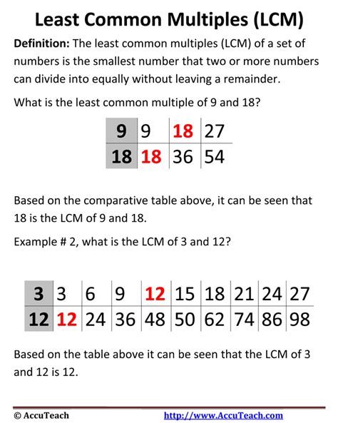 Least Common Multiple What Is The Lcm And Lcm Method For Fractions - Lcm Method For Fractions
