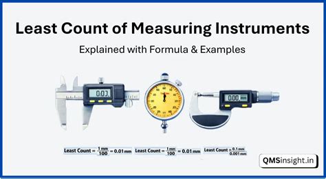 Least Count Of Instruments