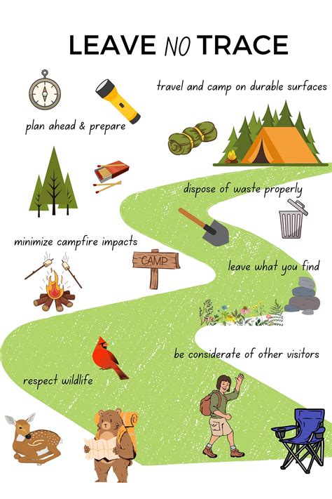 Leave No Trace A Guide To The New Wilderness Etiqu