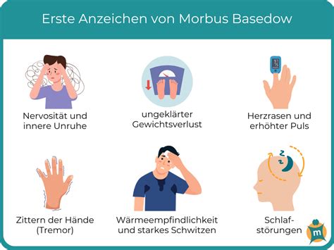Leben Mit Morbus Basedow Ein Ratgeber