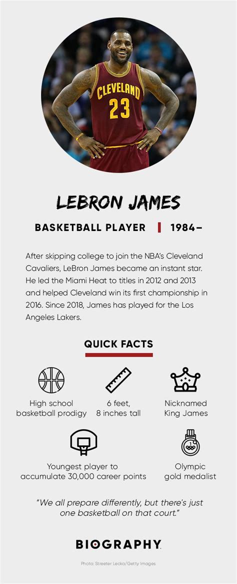 lebron james biography pro