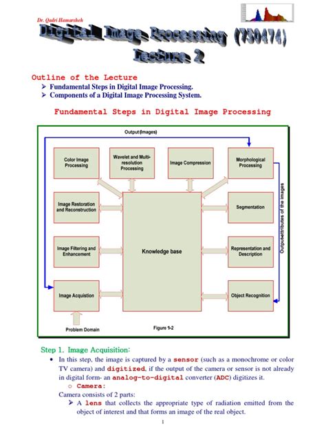 Lecture 2 Fundamental Steps In Digital Image Processing
