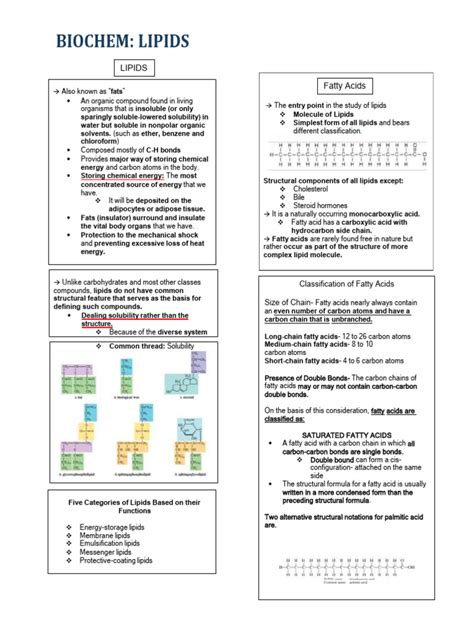 Lecture Notes Biochemistry Lipids And Lipids Metabolism