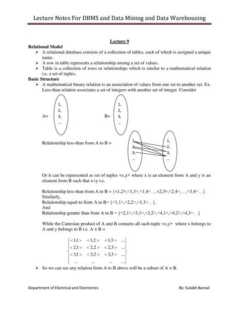 Lecture Notes Dbms