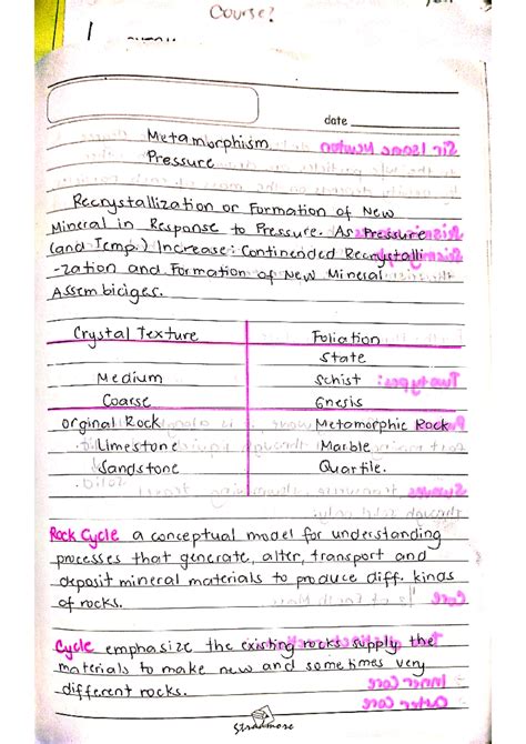 Lecture Notes In Information Technology