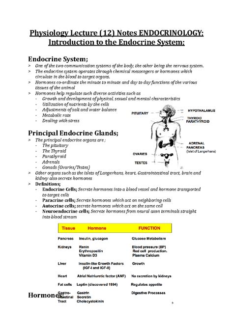 Lecture Notes On Endocrinology