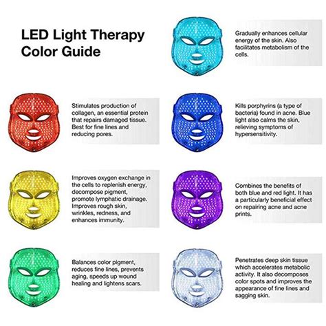 Led Mask Colors Chart