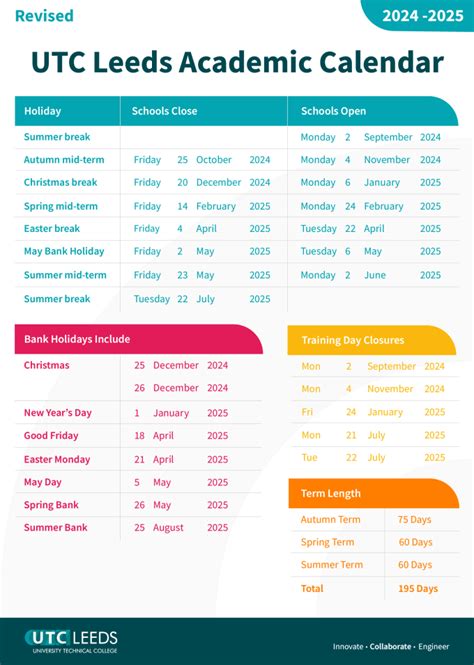 Leeds University Term Dates