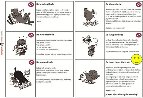 leermethoden