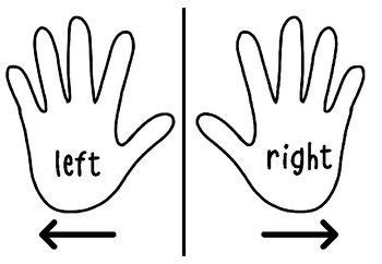 Left And Right Hands Templates Teaching Resources Tpt Left And Right Hand Template - Left And Right Hand Template