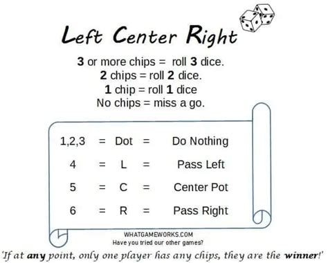 Left Center Right Rules Pdf