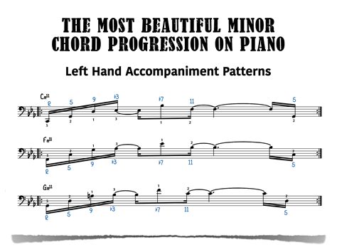 left hand piano chord patterns