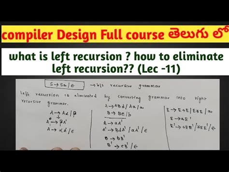 Left Recursion In Compiler Design