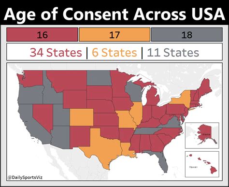legal age for consent in kansas