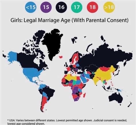 legal ages around the world