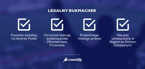 th?q=legalny+zakup+unisom+w+Polsce