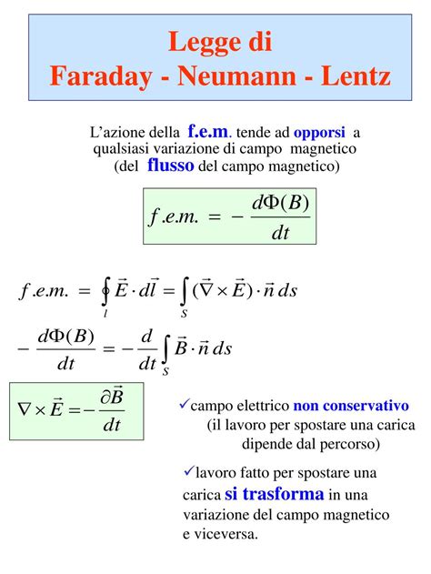 Legge Faraday Neumann