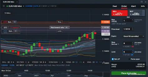 Watch live market analysis and forecasts,