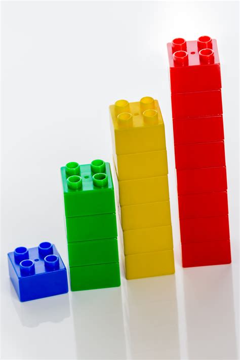 Lego And Maths Building Blocks For An Education Lego Math Curriculum - Lego Math Curriculum