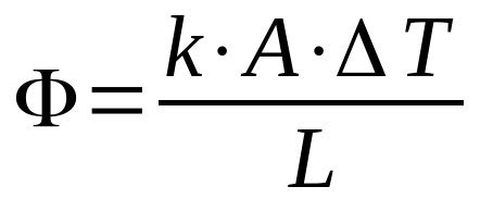 Lei De Fourier
