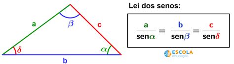 Lei Do Seno