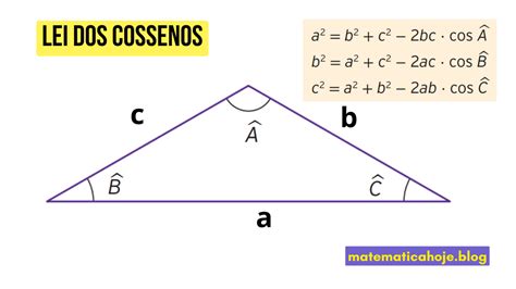 Lei Dos Cossenos Exercícios