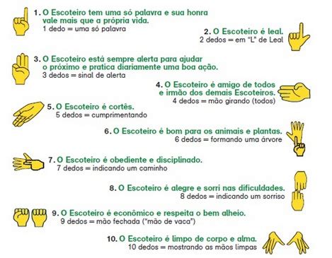 Leis Do Escoteiro
