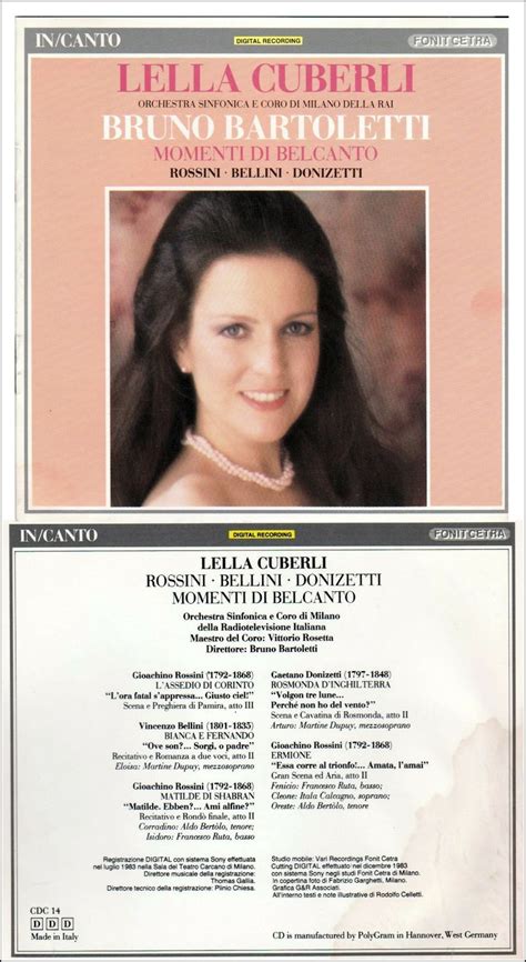 lella cuberli biography templates