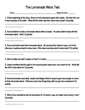 lemonade wars test