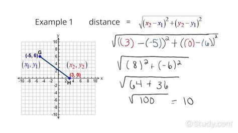 Image related to lenght-of-a-line-formula