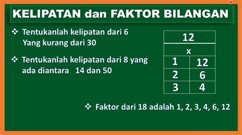 Lengkapilah tabel perkalian berikut untuk menentukan faktor suatu bilangan perkalian dari 30 adalah