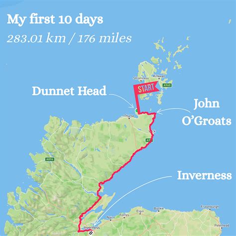 Length Of Britain