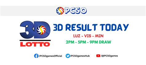 LEO4D RESULT-Dengan produk Mega Mendung, waktu penuh petualanga